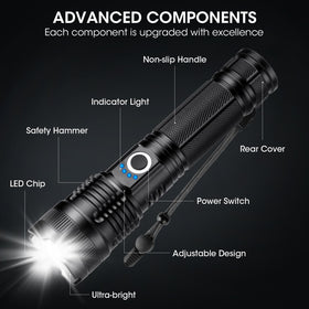 ALSTU 3-Pack Rechargeable Flashlight gift box suitable for gifting