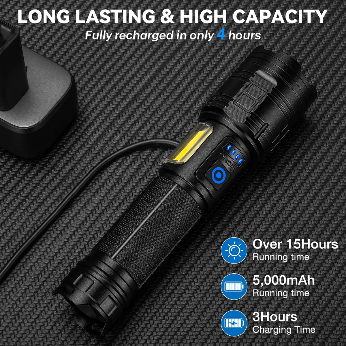 ALSTU 5000mAh battery extends runtime for long outings