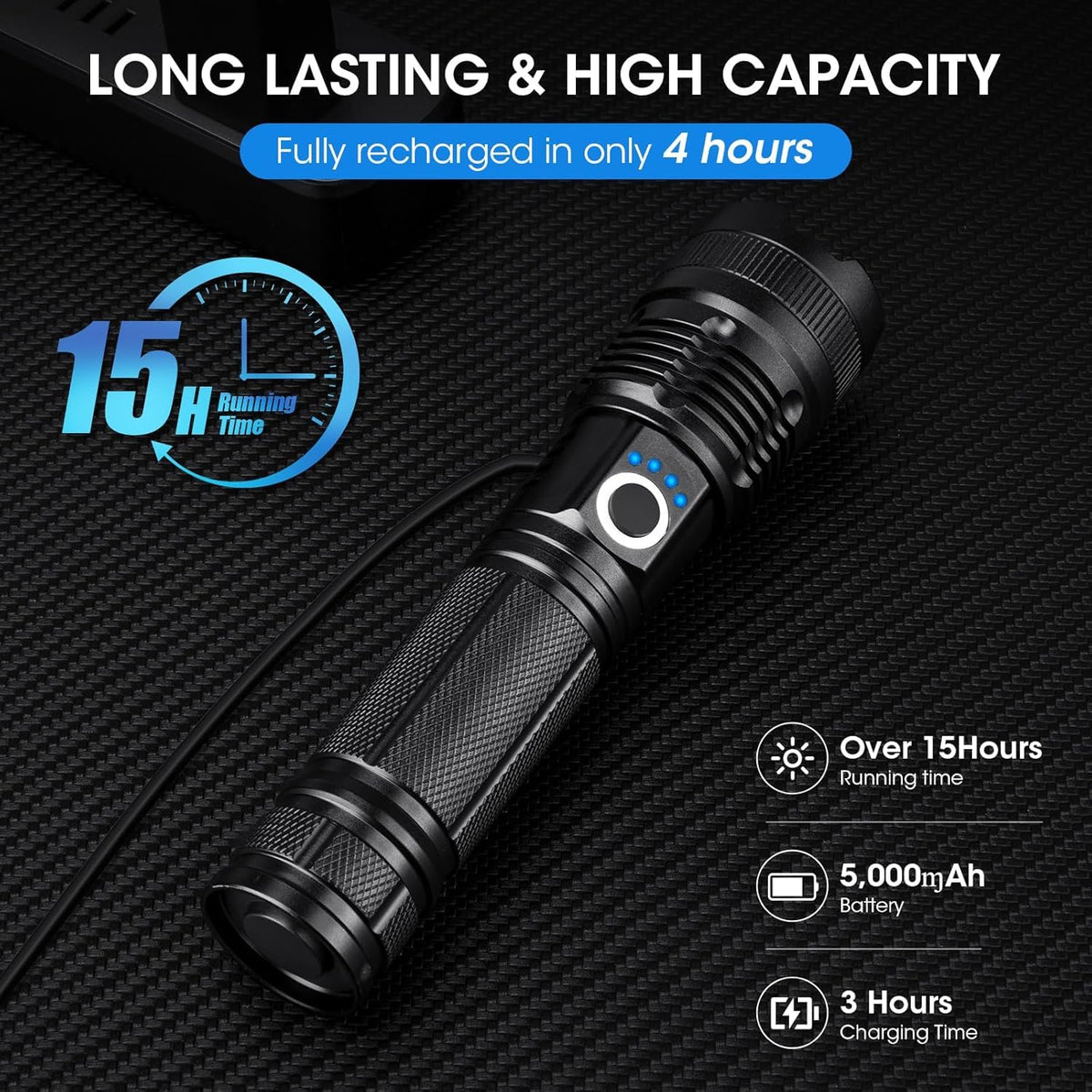ALSTU flashlight beam distance shows long-range reach for distant targets