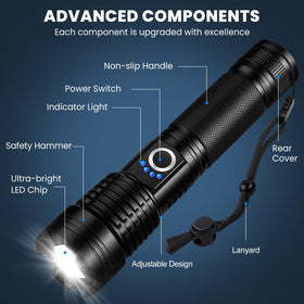 ALSTU lanyards included for easy handling and carry