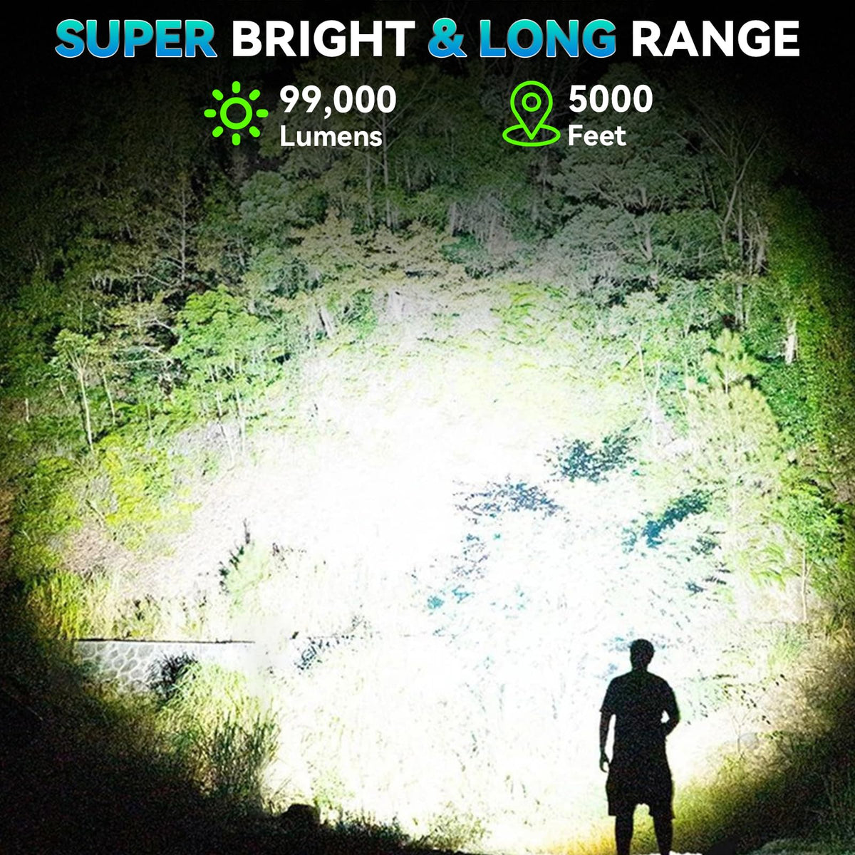 ALSTU Rechargeable Spotlight demonstrates powerful distance illumination for distant objects.