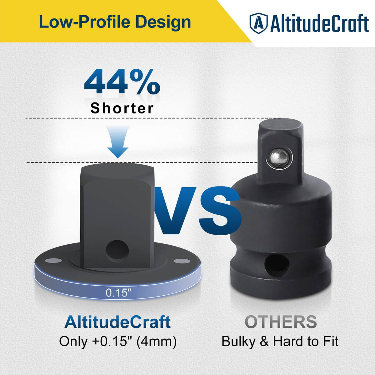 AltitudeCraft 1-4-to-3-8 adapter supports versatile tool compatibility.