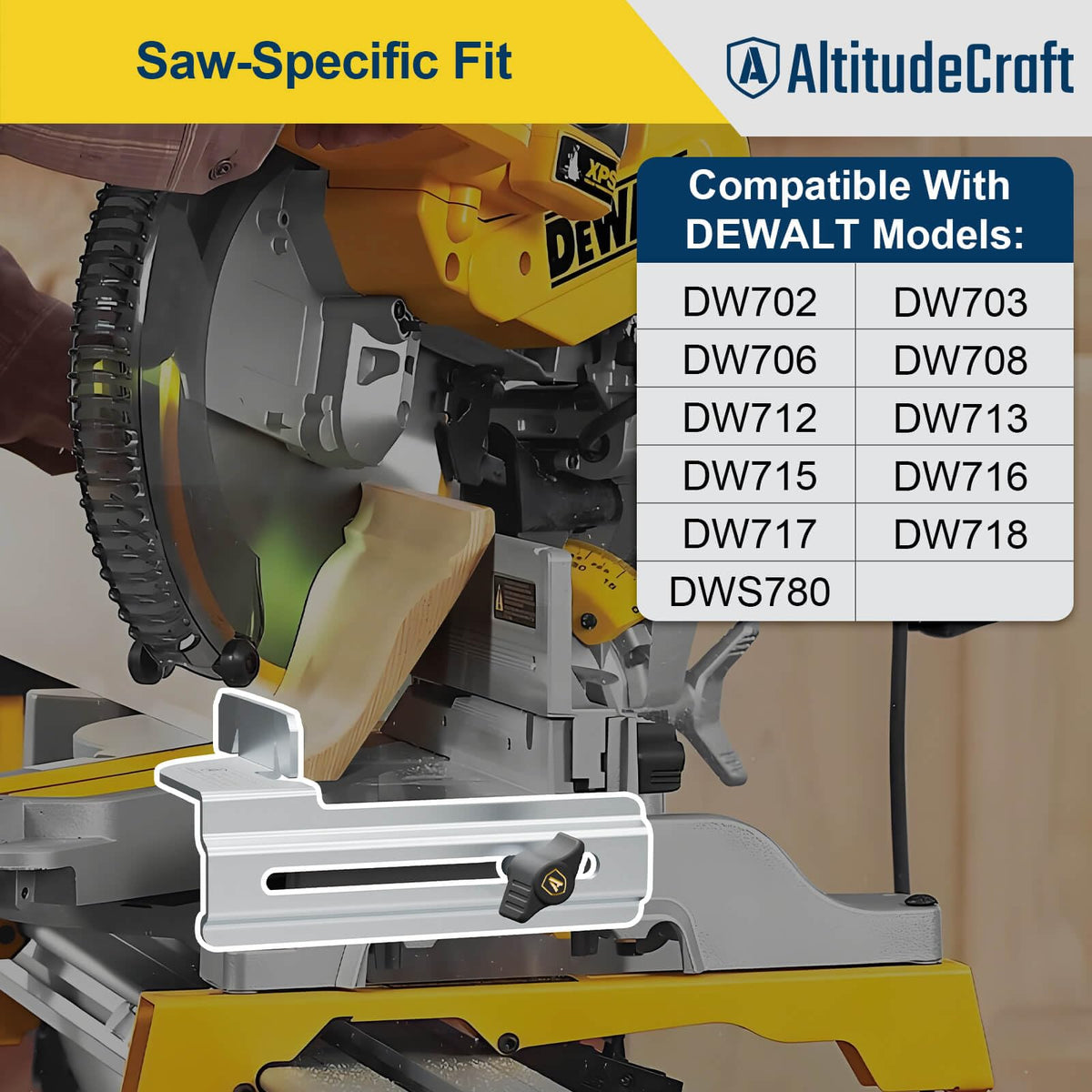 AltitudeCraft CNC aluminum protractor with laser engraved, fade resistant scales.