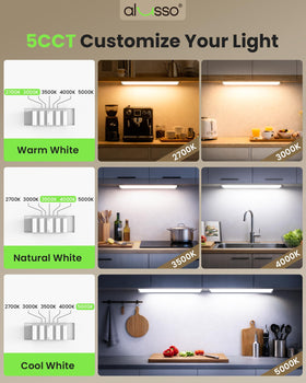 Bright 1200 lumens from a slim ALUSSO under-cabinet fixture