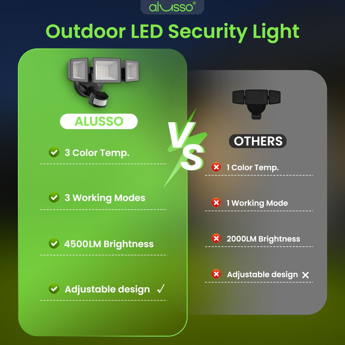 ALUSSO automatic motion detection turns on when movement is detected