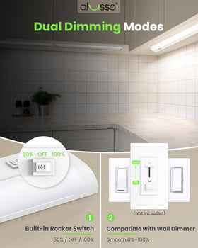 CRI 90+ rendering with ALUSSO under-cabinet light over color-sensitive tasks