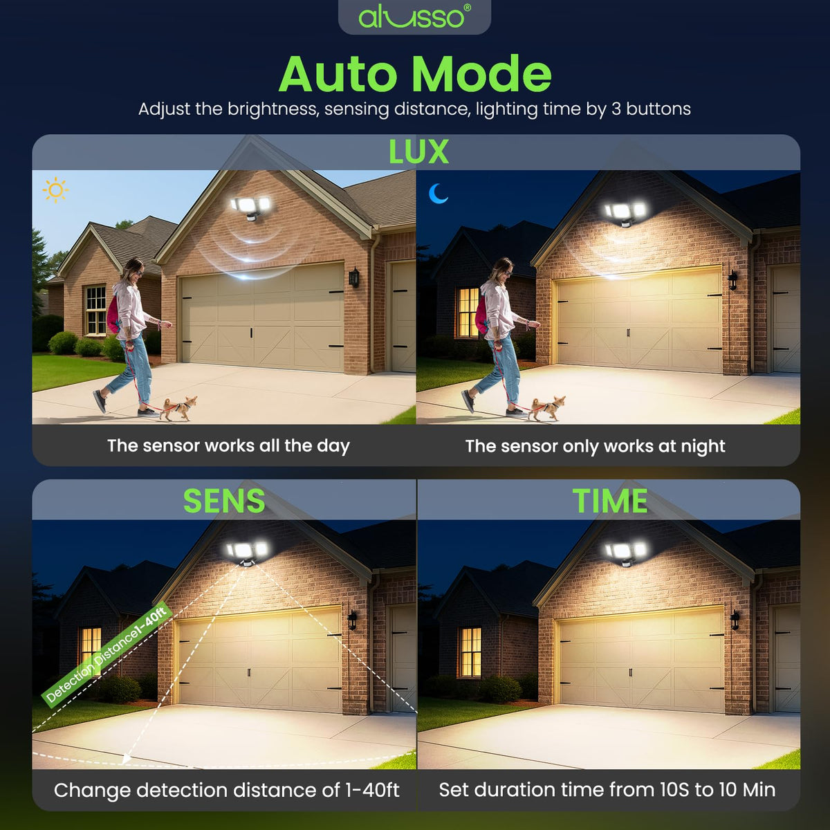ALUSSO dusk-to-dawn mode activates after sunset for hands-free illumination