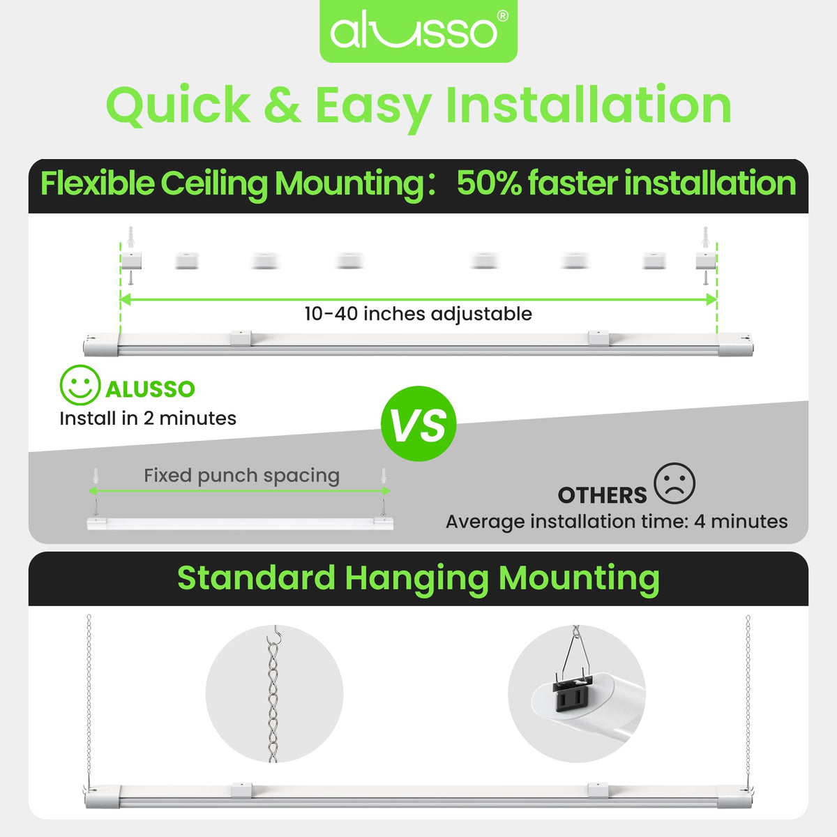 ALUSSO 4ft easy-install snap-on setup without electrician.