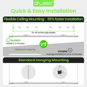ALUSSO 4ft easy-install snap-on setup without electrician.