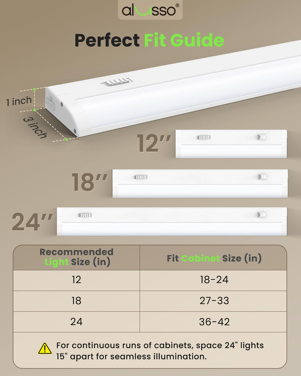 Low-profile ALUSSO under-counter light mounted under cabinet