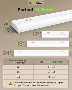 Low-profile ALUSSO under-counter light mounted under cabinet