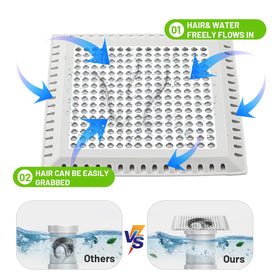 Aluvor square/round drain compatibility indicating versatile fit.