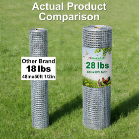 AMAGABELI Garden welded-wire mesh offers sturdy barrier for poultry and small animals.