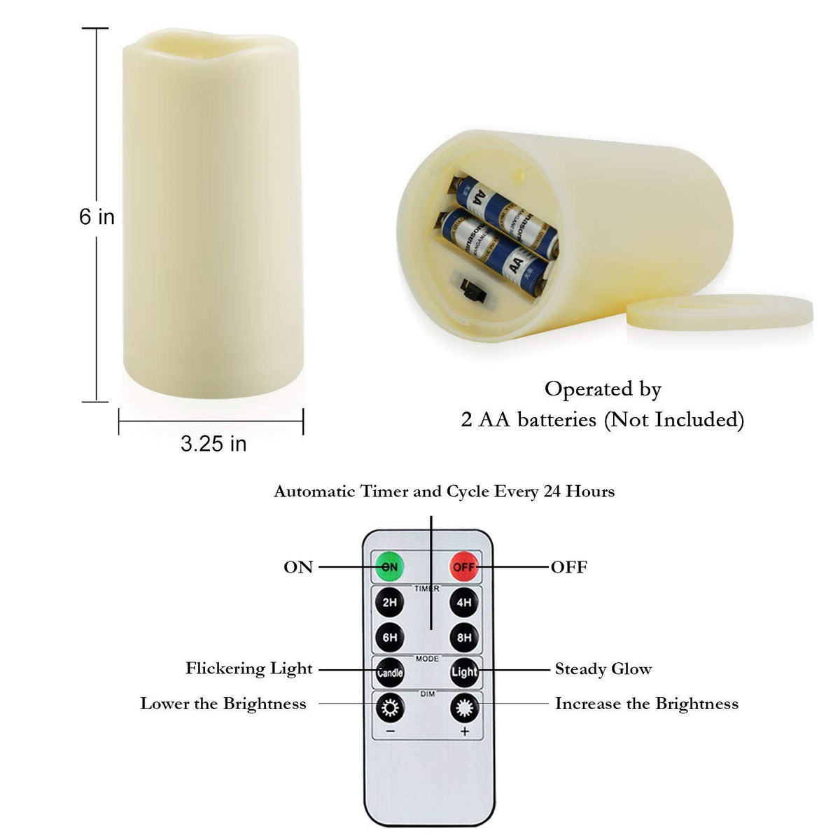 Amagic heat resistant resin flameless candle for safety