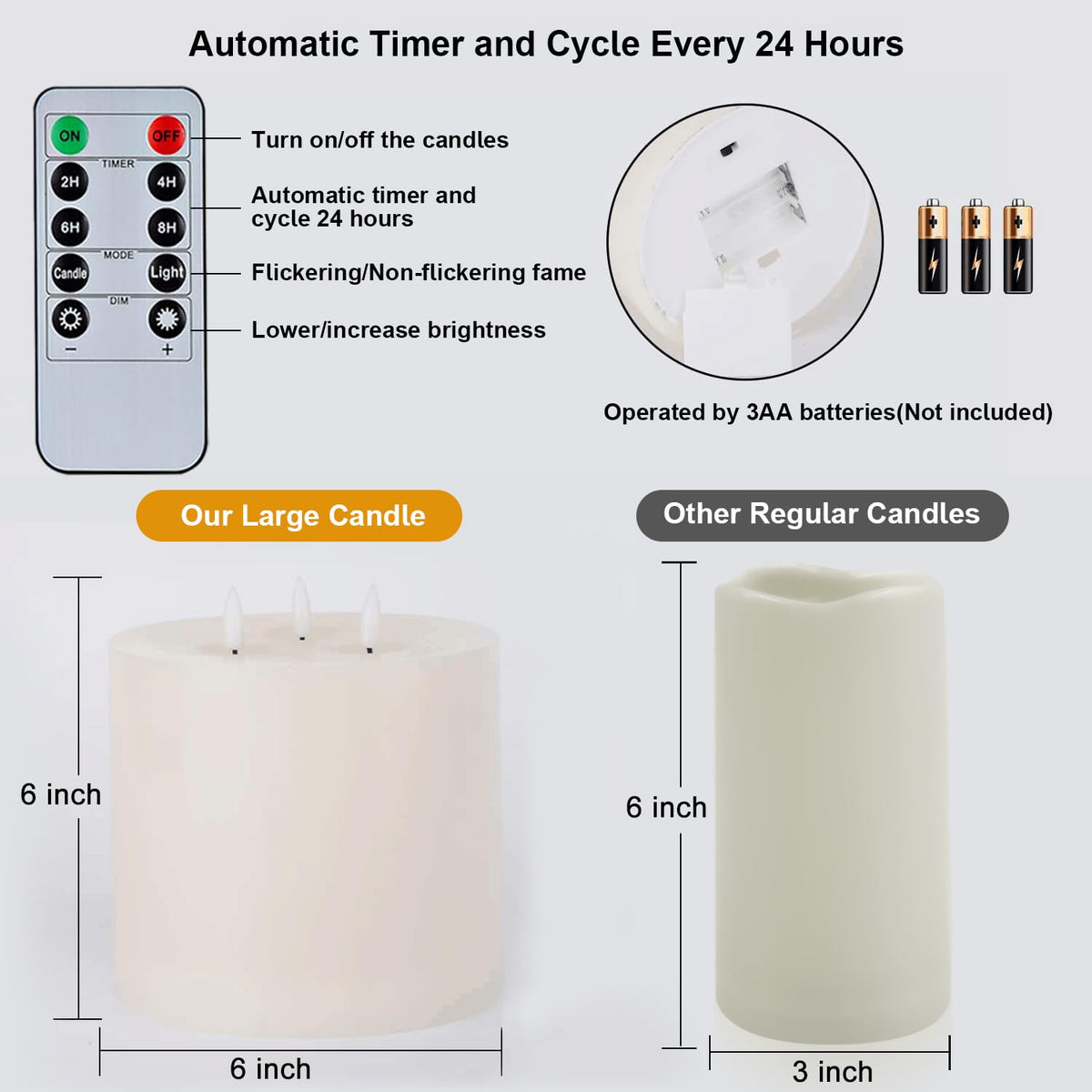 Amagic timer feature helps conserve battery while keeping ambience intact.