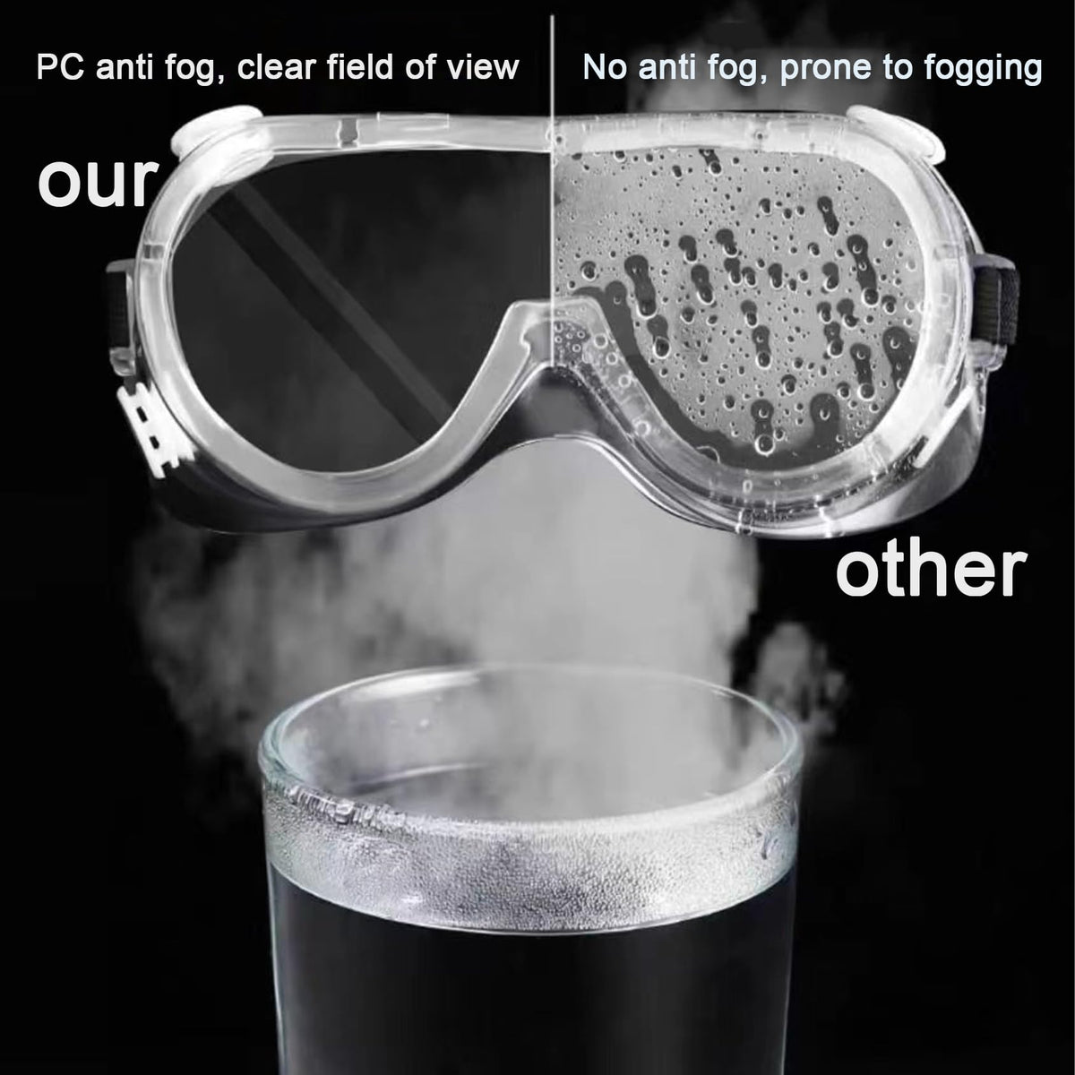 AmaStep clear lens offers UV protection and wide field of view.