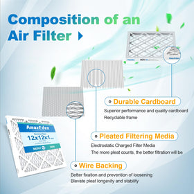 AmazEden durable cardboard frame visible for stable filtration performance