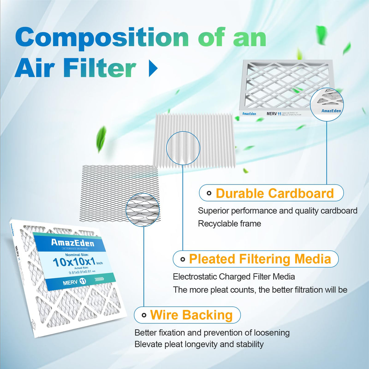 AmazEden filter emphasizes durable cardboard and sturdy wire mesh.