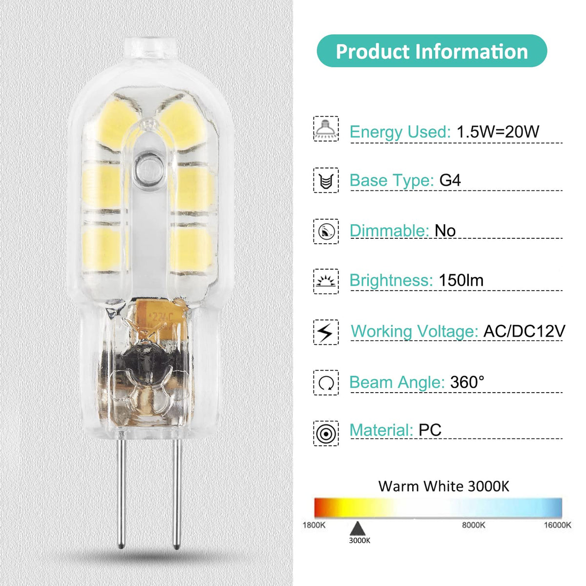 Amazing power G4 LED bulb base detail for stable 12V operation.