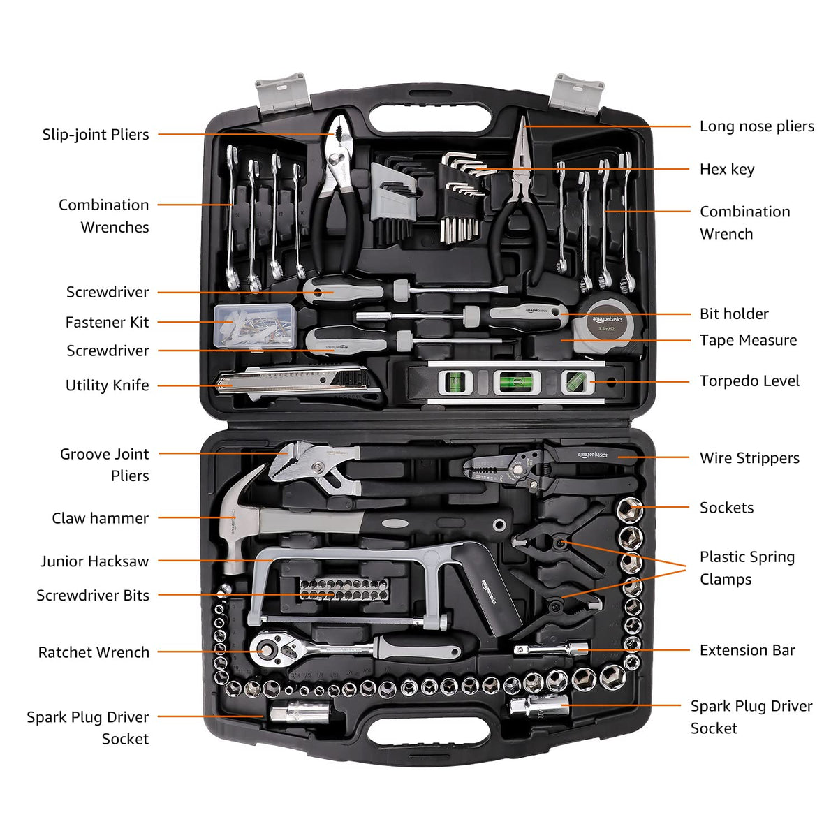 Amazon Basics pliers and wrenches for reliable everyday fixes.