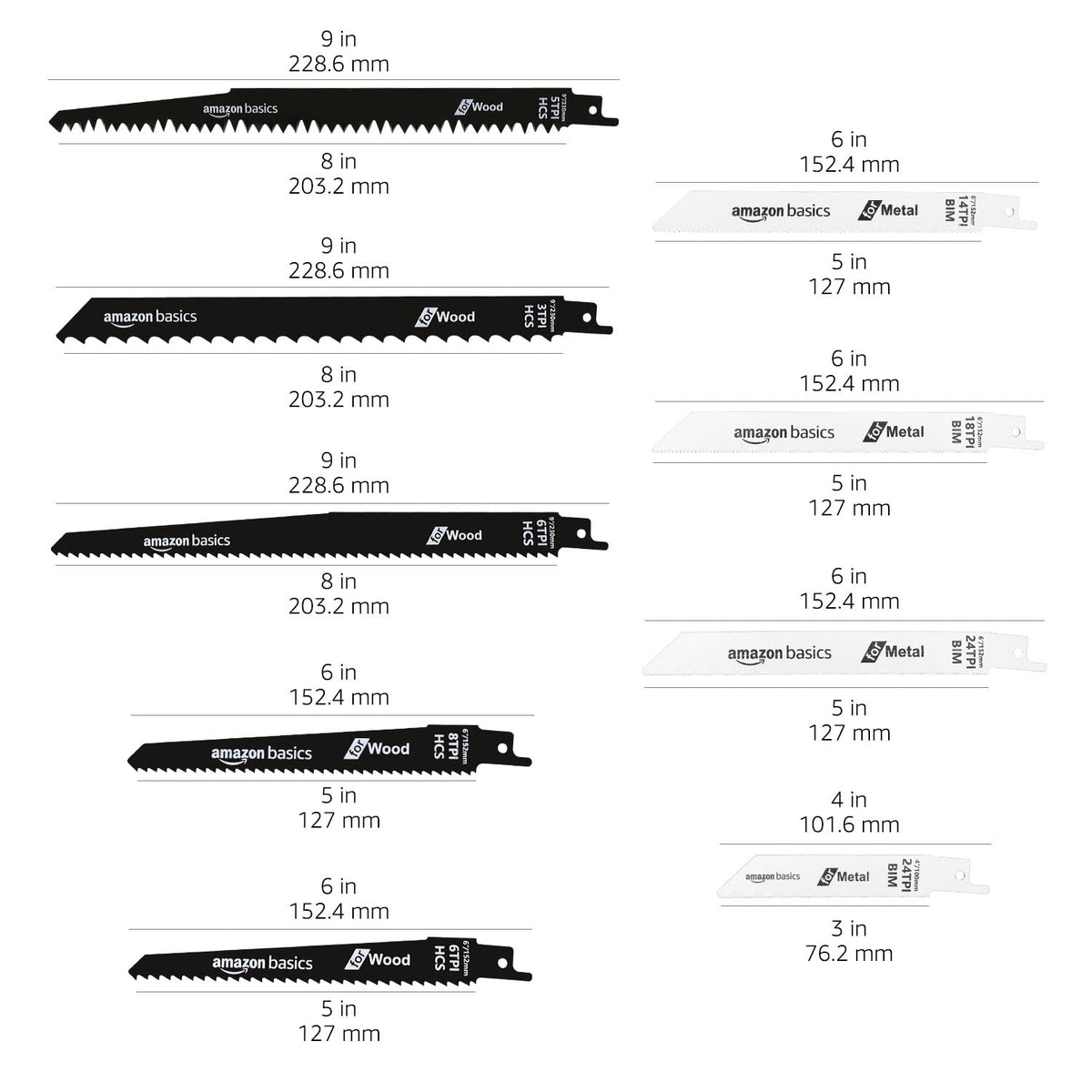Amazon Basics 32-piece blade collection for wood, metal, plastic, and drywall projects.