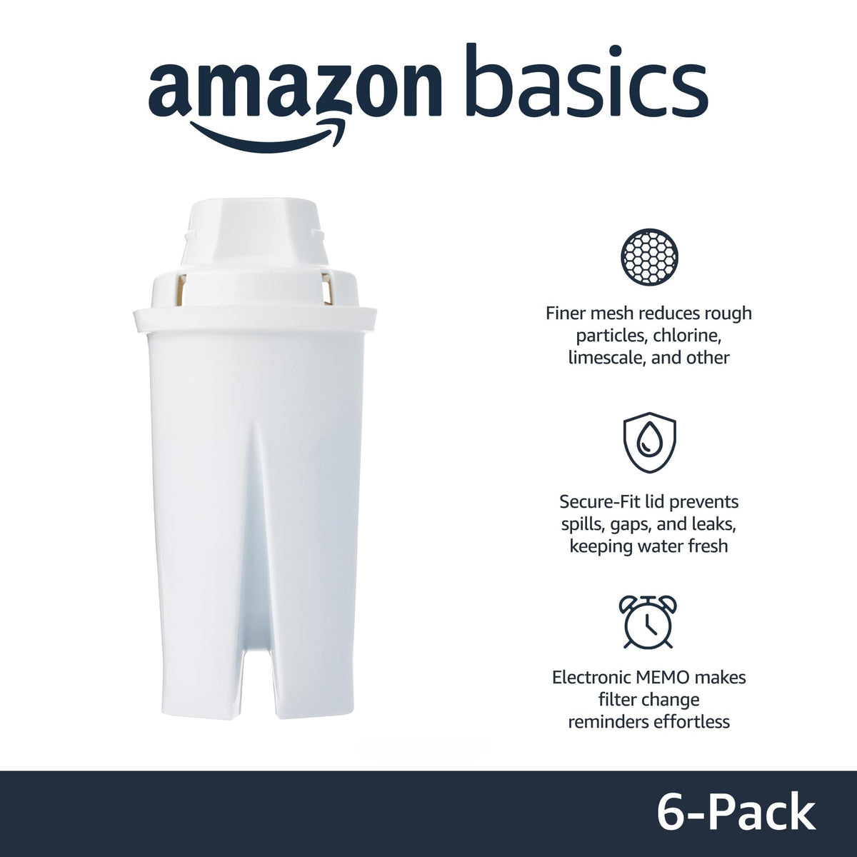 Amazon Basics filter installed on Brita pitcher