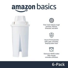 Amazon Basics filter installed on Brita pitcher