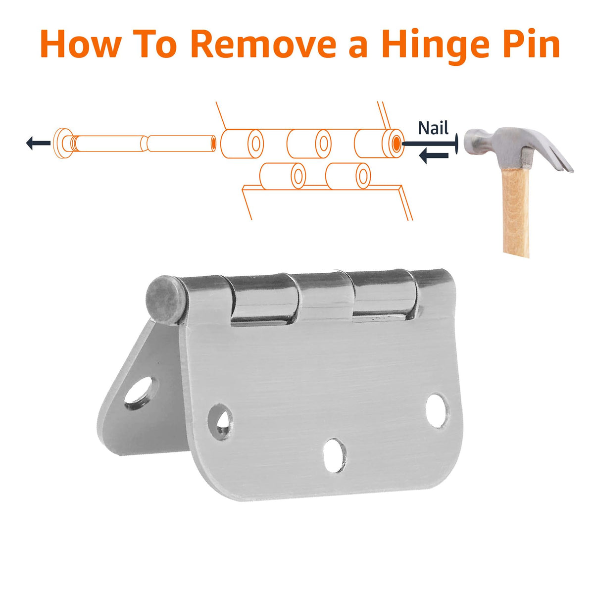 Amazon Basics hinges with screws included for quick installation and setup.