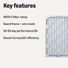 Amazon Basics MERV 5 air filter side view illustrating snug furnace or AC fit.