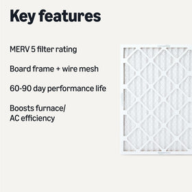 Amazon Basics MERV 5 filter packaging shown for easy replacements