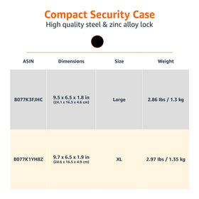 Amazon Basics portable security case in a dorm setting for discreet storage.