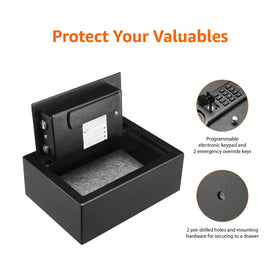 Amazon Basics safe keypad close-up highlighting programmable access for quick retrieval