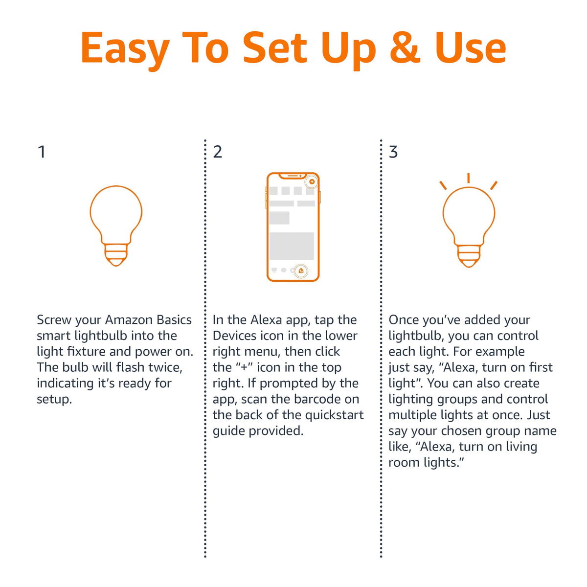 Amazon Basics A19 bulb suitable for damp locations in the bathroom