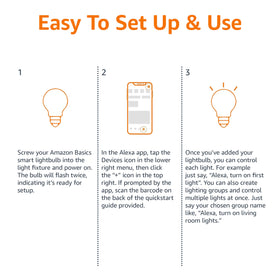 Amazon Basics A19 bulb suitable for damp locations in the bathroom