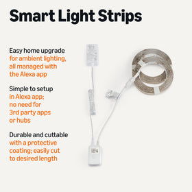 Amazon Basics LED strip used as a TV backlight for immersive viewing.