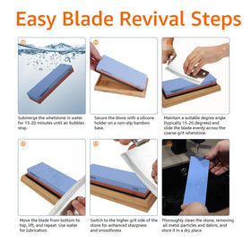 Amazon Basics whetstone suitable for kitchen, pocket, and hunting knives.