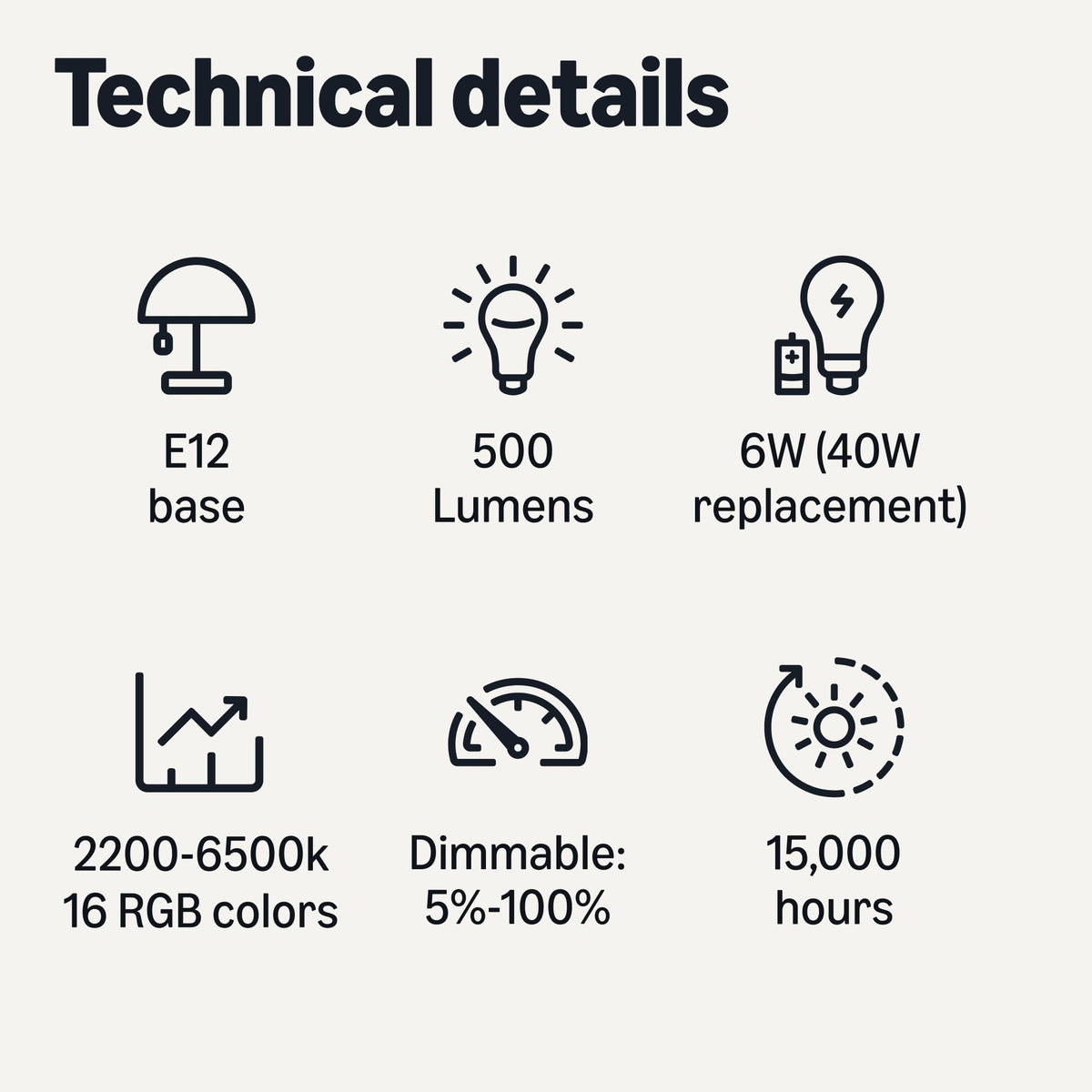 Amazon Basics smart downlight accessible remotely through app