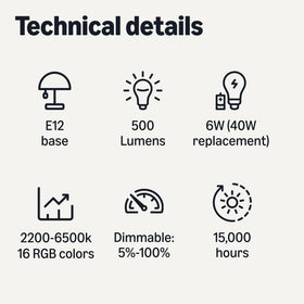Amazon Basics smart downlight accessible remotely through app