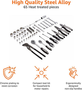 Amazon Basics steel alloy tools close-up highlighting durability for daily tasks.