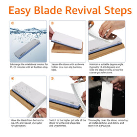 Amazon Basics whetstone bamboo base provides a secure stance.