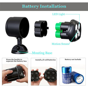 Ambaret 360-degree rotation spotlight lets you aim light precisely where needed.
