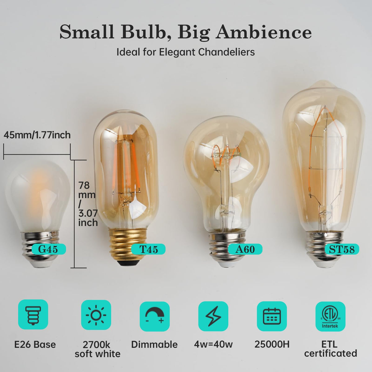 AMDTU 4W LED delivers 400 lumens, saving electricity with warm glow.