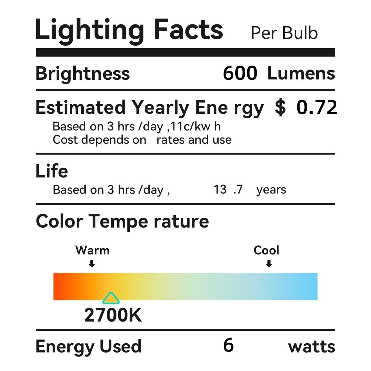 AMDTU Chandelier bulb with 2700K soft glow for cozy ambience.