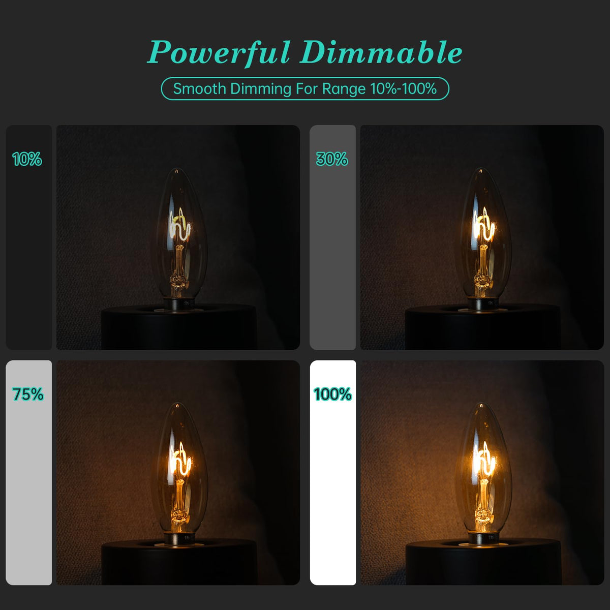 AMDTU energy-efficient LED reduces bills while preserving ambiance
