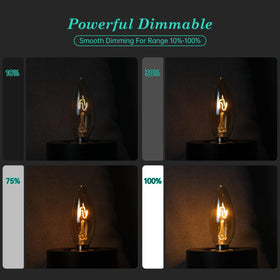 AMDTU energy-efficient LED reduces bills while preserving ambiance