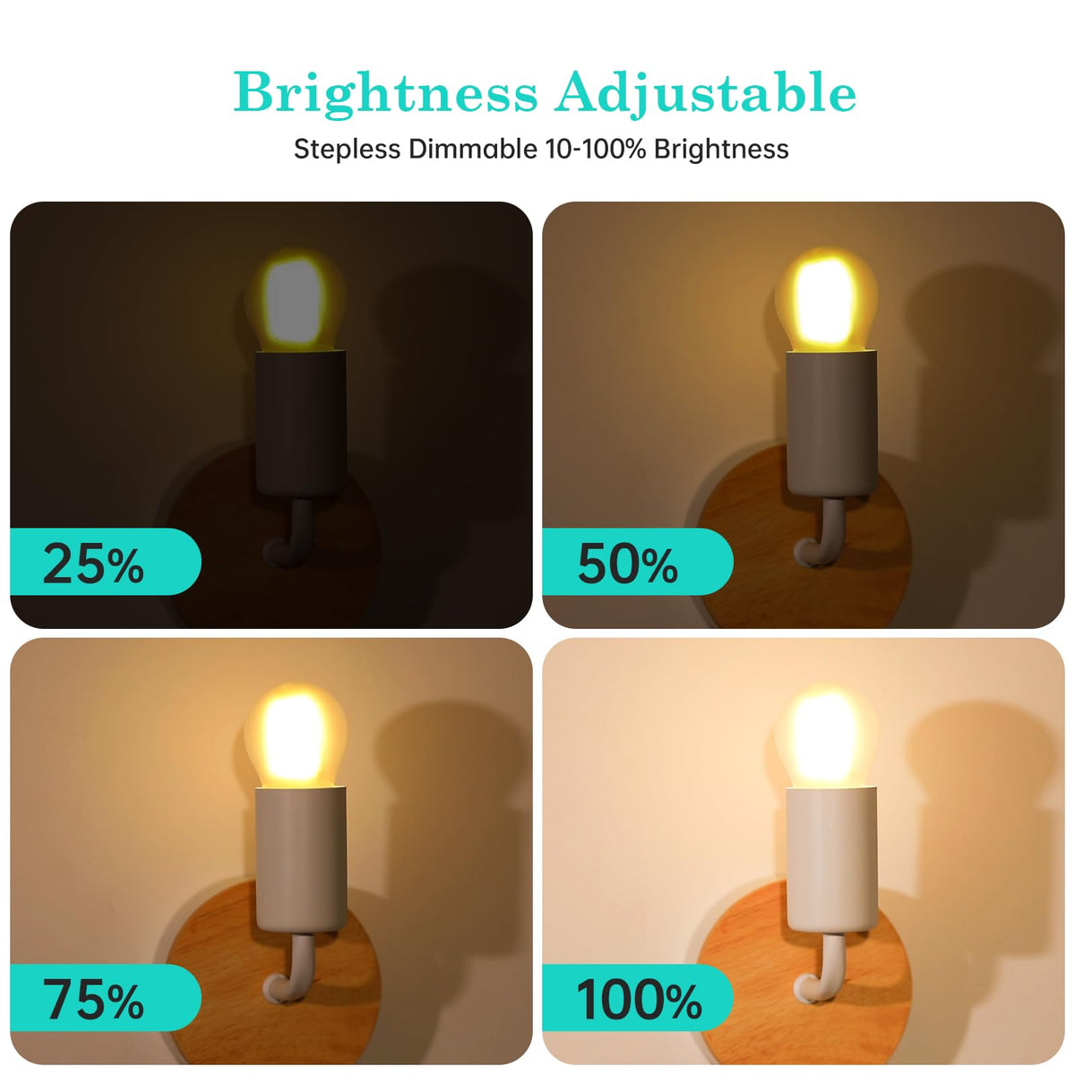 AMDTU Dimmable LED bulb with flicker-free performance on compatible dimmers.