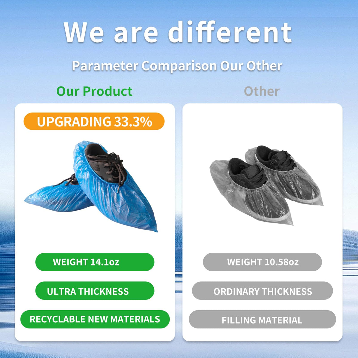 Amedall shoe covers with textured non-slip surface for safer indoor use.