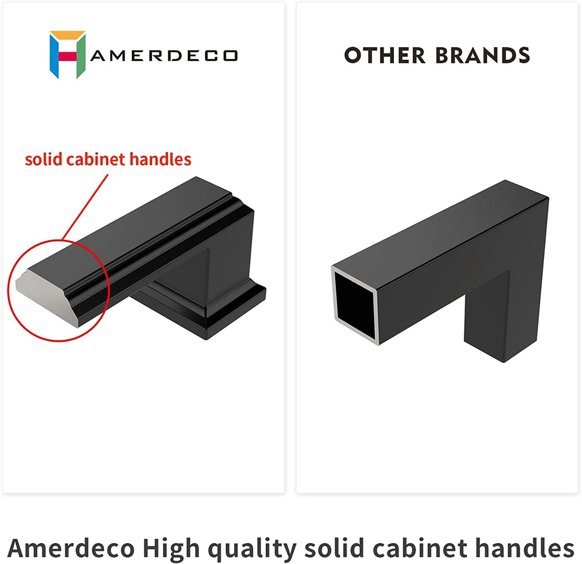 Amerdeco 128mm hole centers for versatile cabinet fit