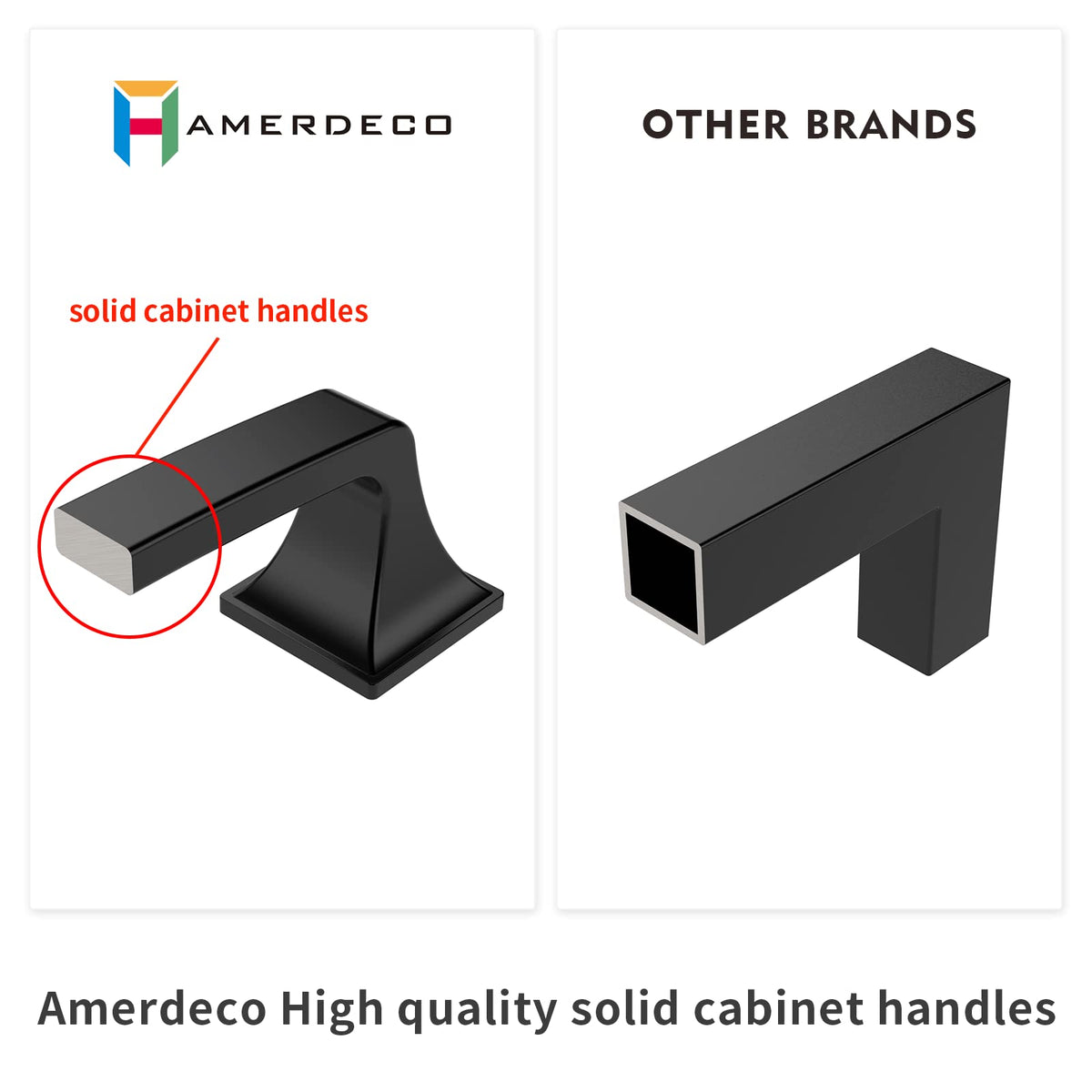 Amerdeco cabinet hardware matte black set for a cohesive home update.