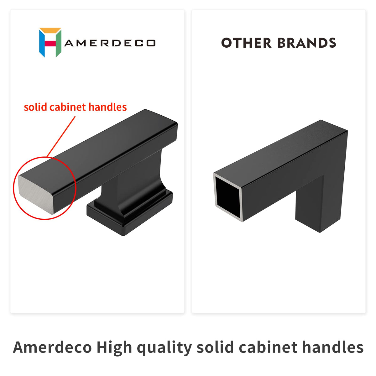 Amerdeco drawer pulls matte black with easy installation